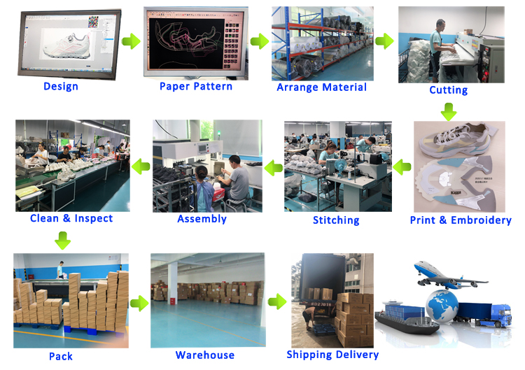 China OEM ODM Service Outdoor Comfortable Turf Soccer Shoes Football Shoes for Boys